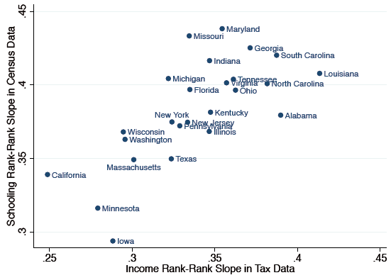 hilger fig4 16 jul (1)