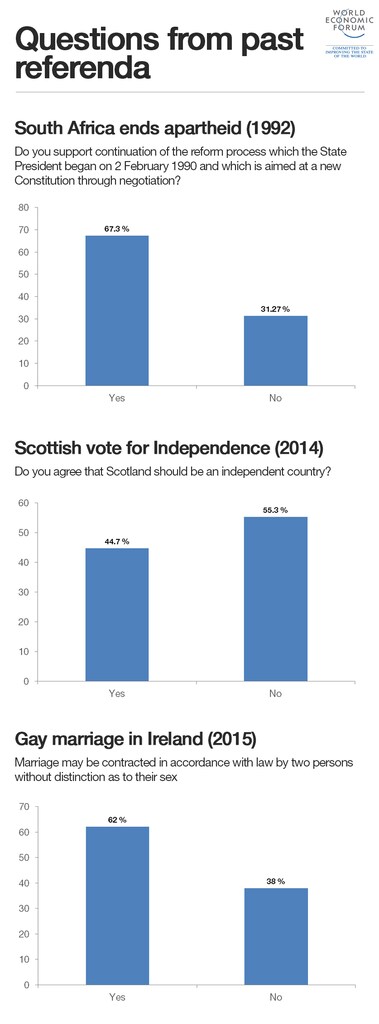 referendum-1