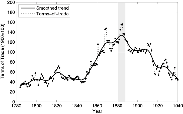 williamson fig1 13 jul