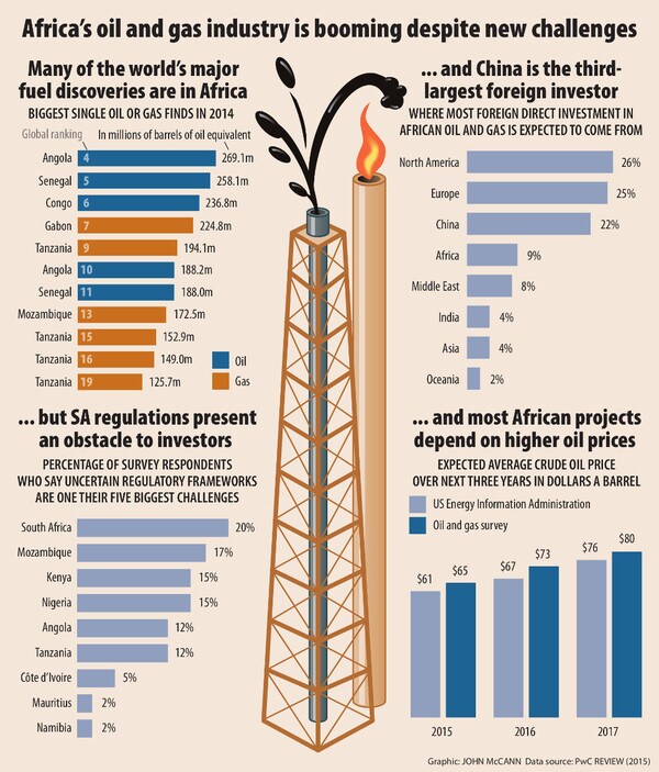 600x703