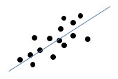 data2