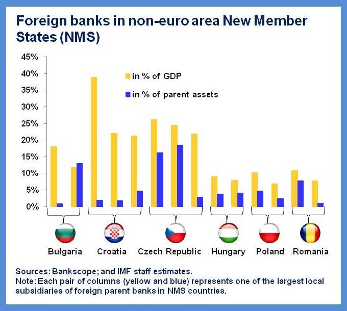 eur-banking-union-chart-rev