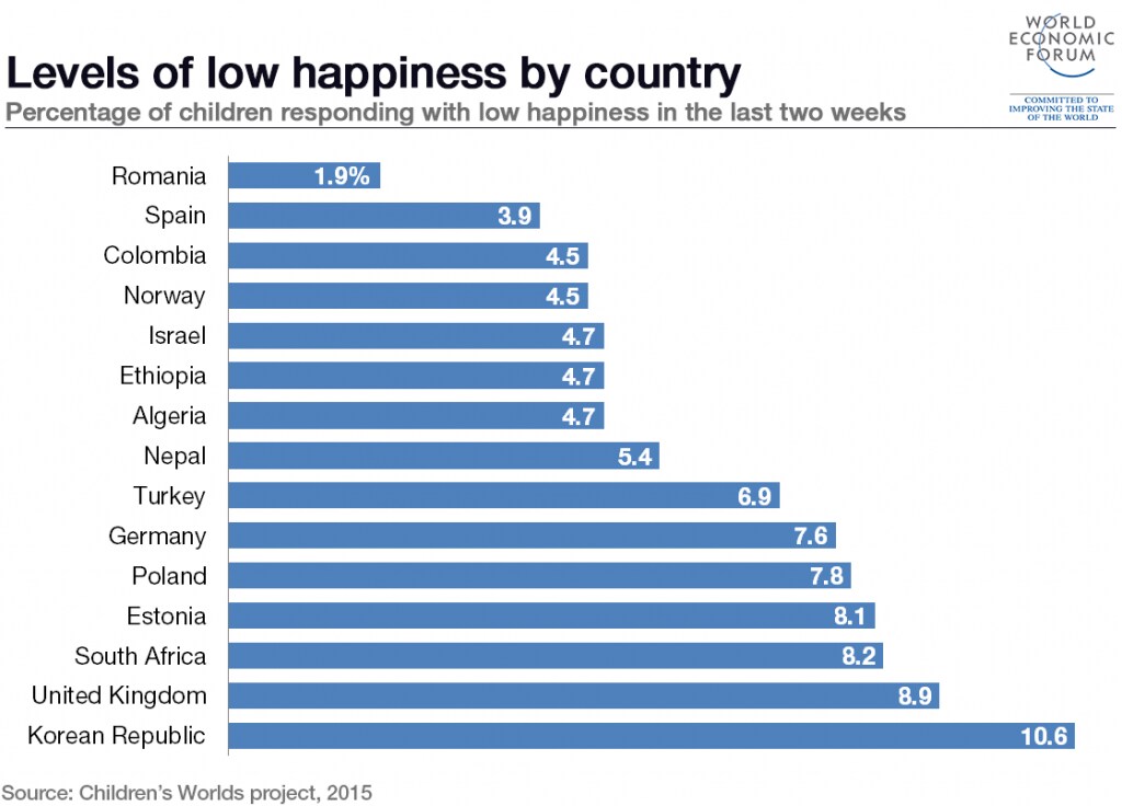 low-happiness-1