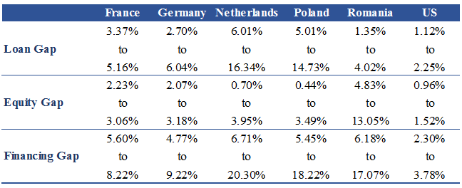 schoenmaker 表2 8月20日