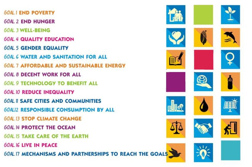 sdg-graphic