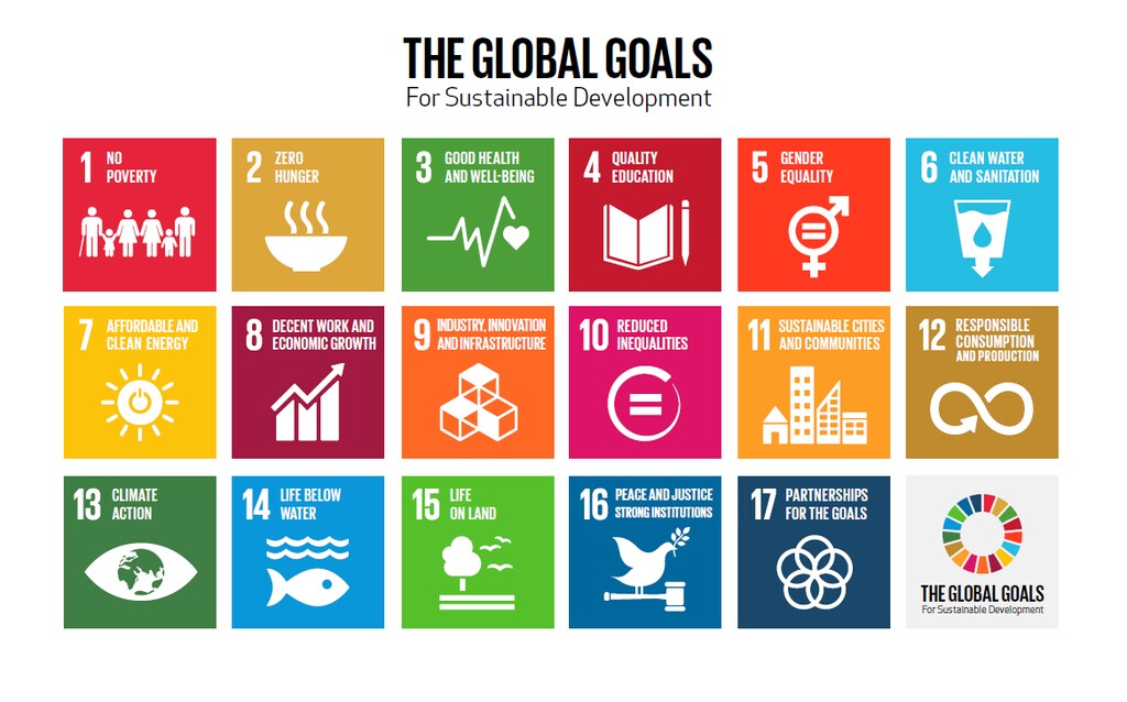 SDGs