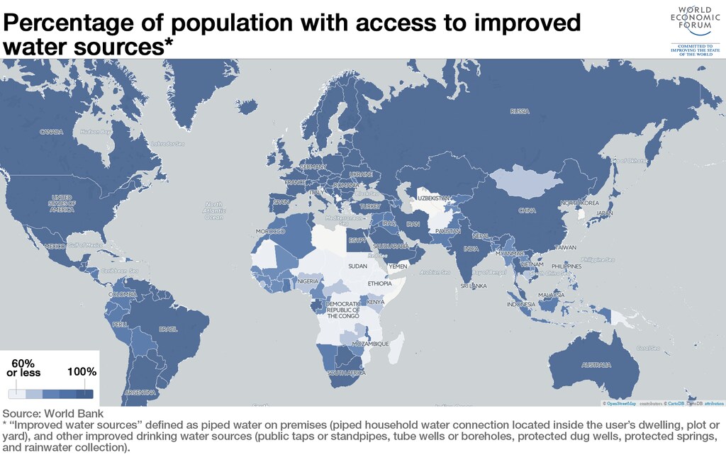 water-improved-population_1024
