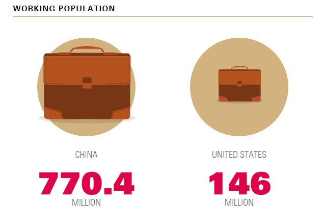 china_consumerclass_1
