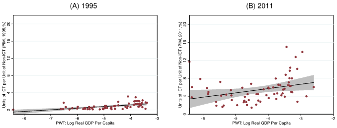 gaggl fig1 22