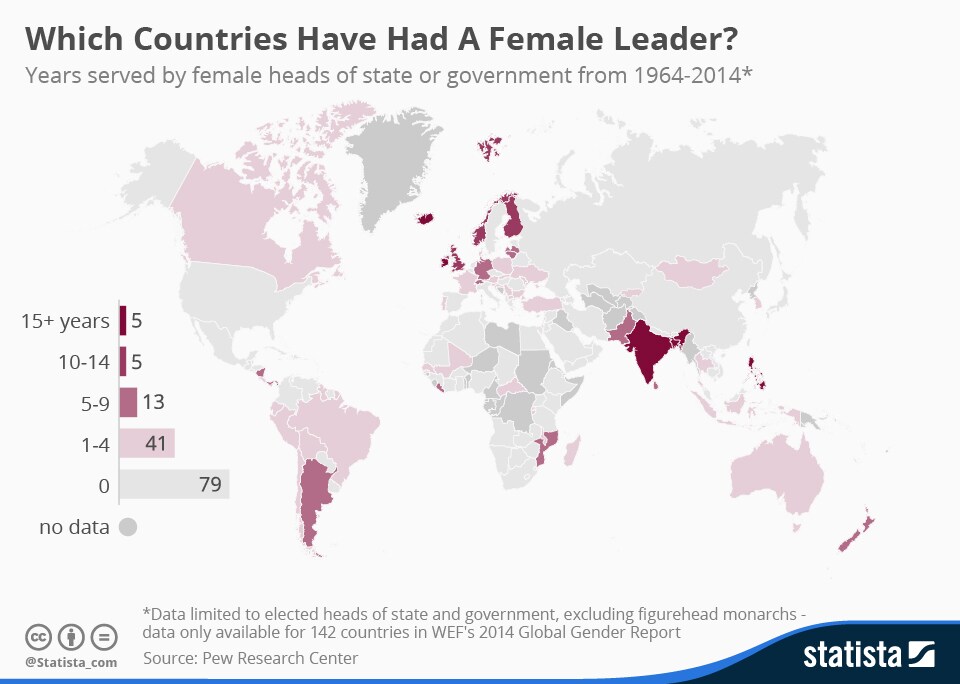 151112-mapa mundial de mujeres líderes Statista