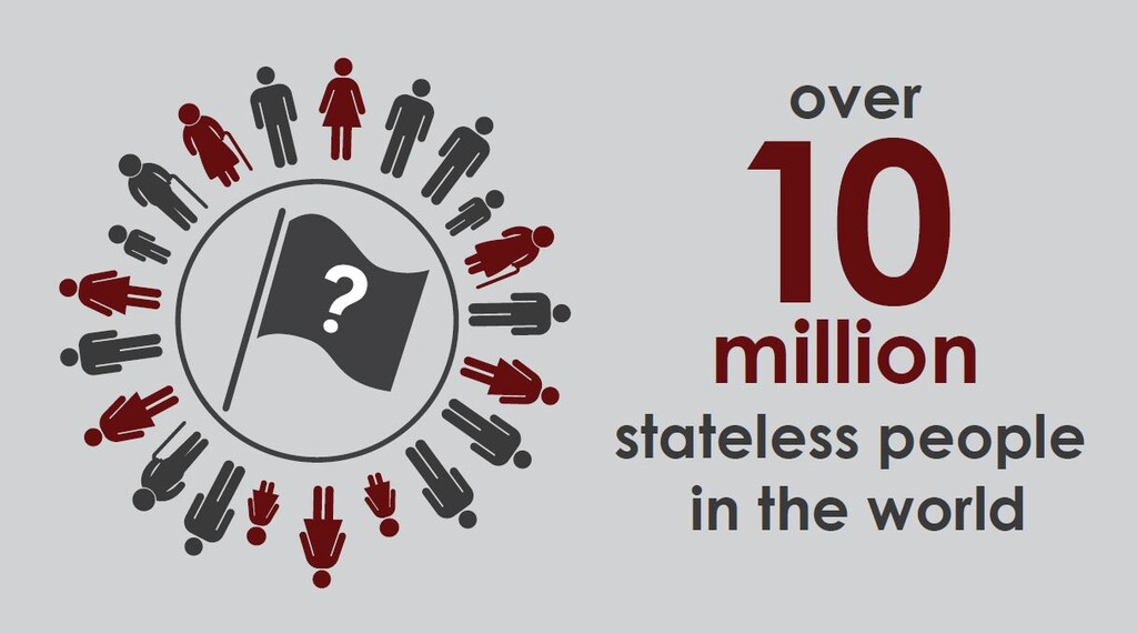 151130-stateless statelessness 10m refugees graphic