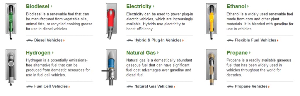 potential of biodiesel as a renewable Biofuels basics unlike other renewable energy sources biodiesel is made by combining alcohol (usually methanol) with vegetable oil. potential of biodiesel as a renewable Biofuels basics unlike other renewable energy sources biodiesel is made by combining alcohol (usually methanol) with vegetable oil.