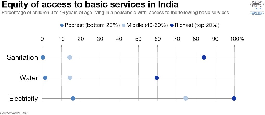 india14