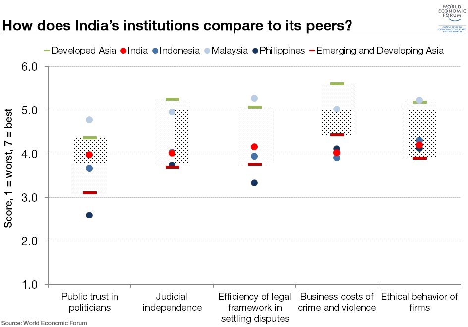 india8
