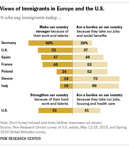 FT_09.24.15_europeImmigrants