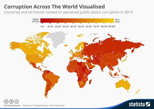 151019-corruption world map statista