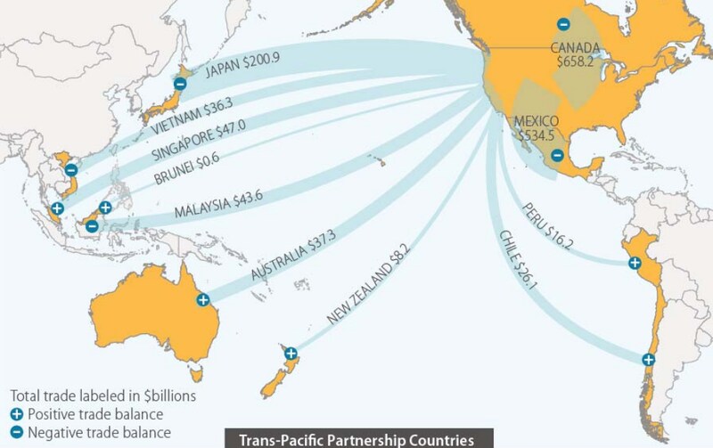 160111-TPP countries trade economics Vox
