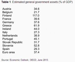 Eurodebtcrisis2