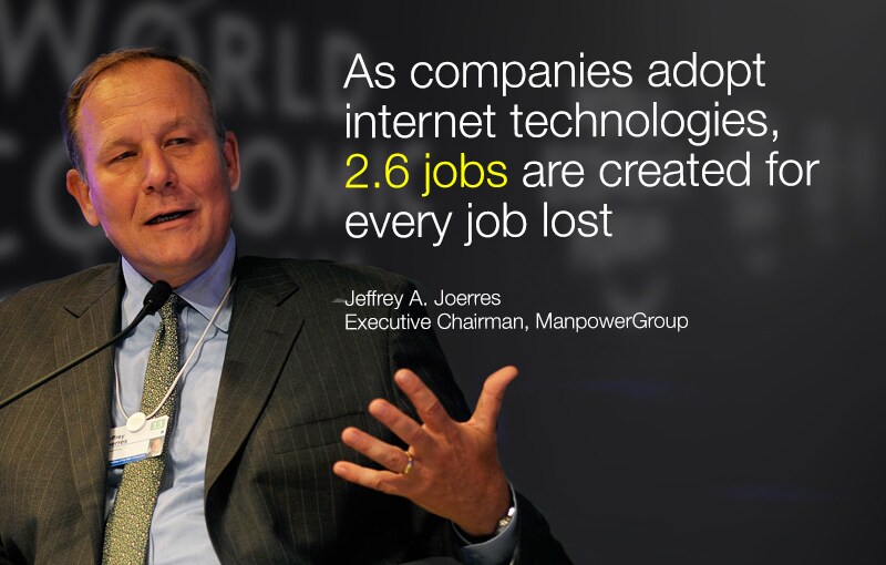 Jeffrey_Joerres_
