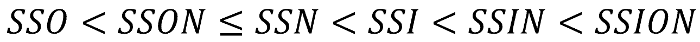 Taxonomy3