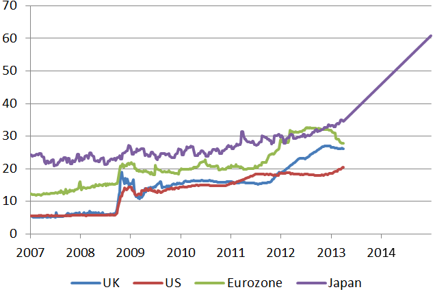 abenomics2