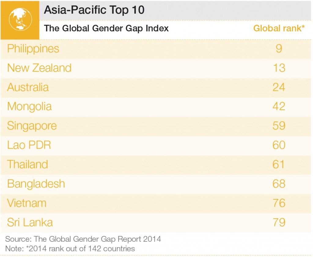 asiapacific[1]