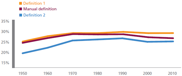 berlingieri fig3 23 sep