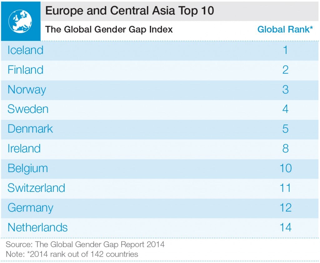 europeasia[1]