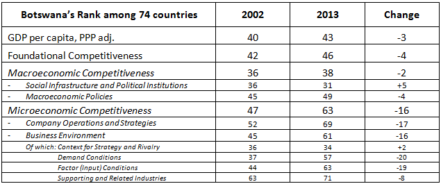 ketels 表1 9月17日