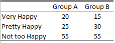 lang table1 2 jul