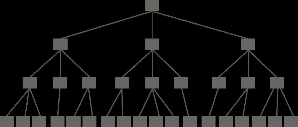 network