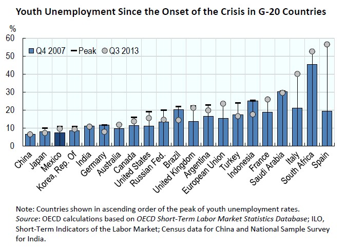 scarpetta1-graph